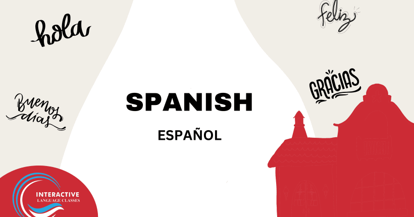 Spanish Language Course Spanish Language Course Delhi ILC Classes