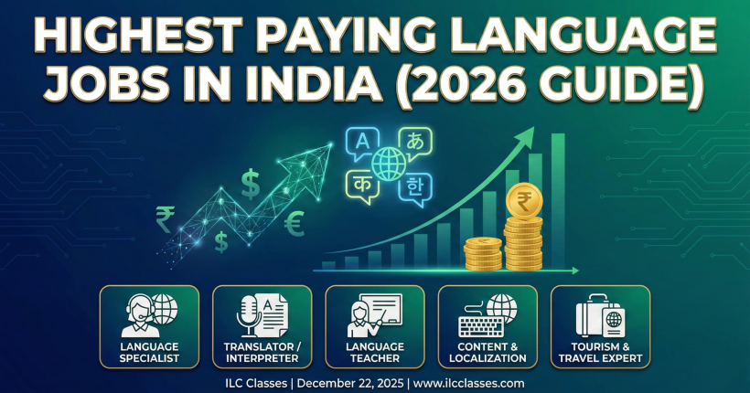 Highest Paying Language Jobs in India