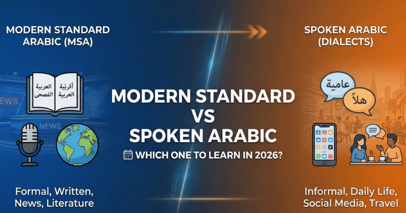 Modern Standard Arabic vs Spoken Arabic Which One to Learn in 2026