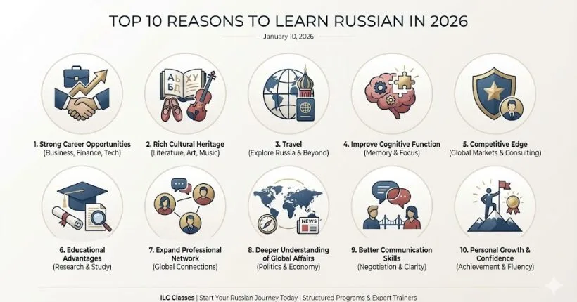 Reasons To Learn Russian